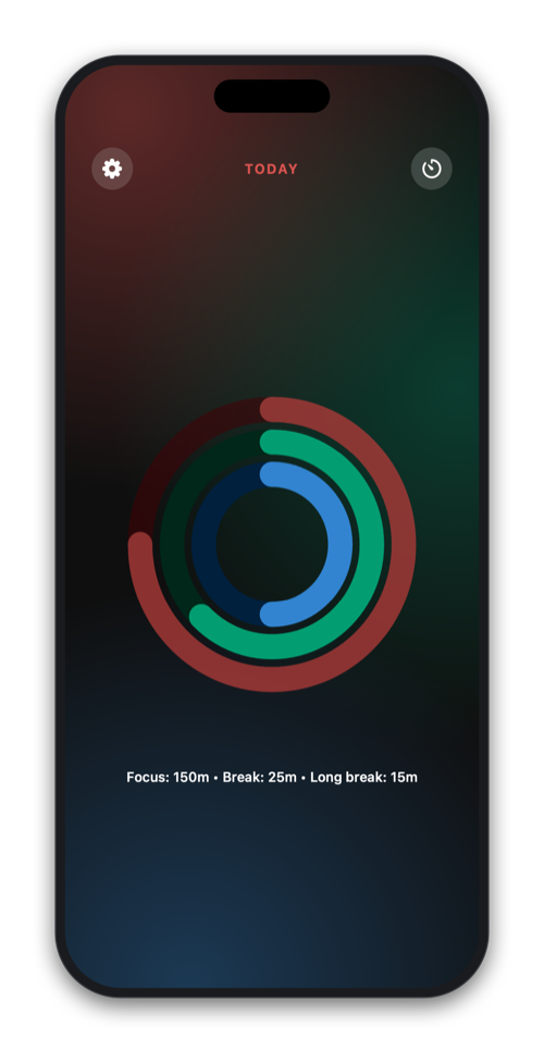 Focus Rings on iPhone