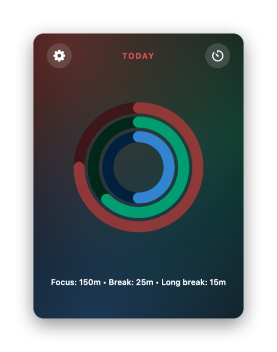 Focus Rings on macOS