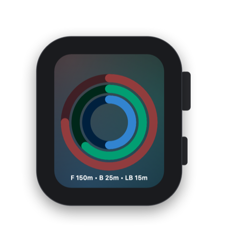 Focus Rings on Apple Watch